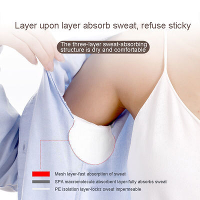L'accessoire est équipé d'un coussin de coton anti-sueur pour 11*9.5cm/12.5*9.5cm/12.5*11cm.