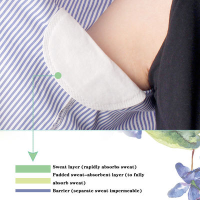 ARM 11*9.5cm/12.5*9.5cm/12.5*11cm Pack unique Amortisseur absorbant pour les aisselles à usage unique Amortisseur anti-sueur pour les aisselles