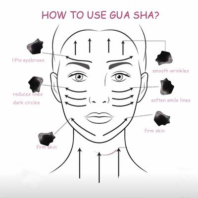Planche Gua Sha en Obsidienne Noire Naturelle pour les soins de la peau