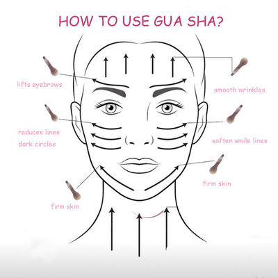 Massageur de corps Cuillère à rouleaux d' agat gris Cuillère Gua Sha pour le massage des tissus profonds et le point d'acupression