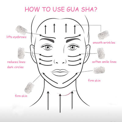 Gua Sha cristallin blanc Jade naturel Guasha outils faciaux pour le massage du corps SPA Acupuncture visage Cou et soins de la peau des yeux Cadeau