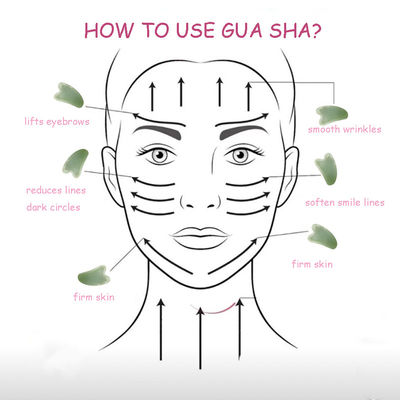 Xiuyan Jade Guasha Board pour le visage et le corps soins de la peau Forme du cœur Outil de massage Gua Sha pour soulager les tensions musculaires