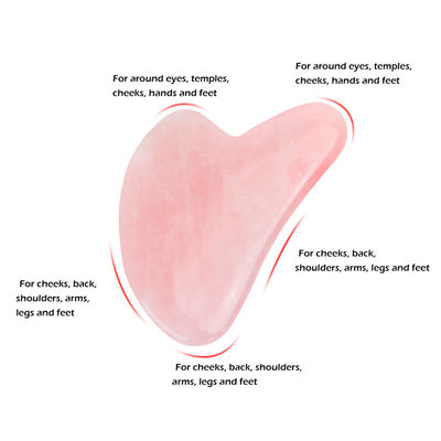 Outil de massage portable en pierre de gua sha pour le visage et le cou