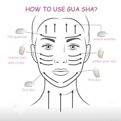 Outil facial en acier inoxydable en argent pour l'acupuncture SPA pour le visage, le cou et les yeux