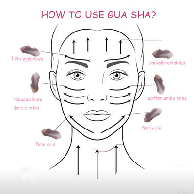 Tableau Gua Sha d' Agate Naturel pour le massage corporel et le traitement du visage dans l' acupuncture SPA