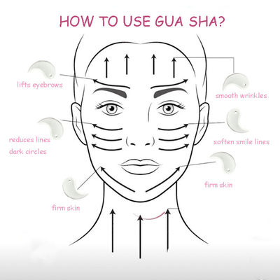 Outil professionnel en céramique pour le levage de la face en V pour le massage de la mâchoire et le soulagement de la raideur musculaire